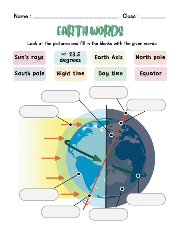 All About Earth Adventure Book